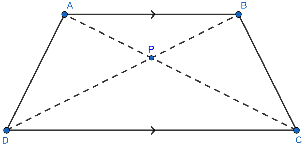 The figure shows a trapezium in which AB is parallel to DC and diagonals AC and BD intersect at point P. If AP : CP = 3 : 5. Find △APB : △CPB △DPC : △APB △ADP : △APB △APB : △ADB. Similarity, Concise Mathematics Solutions ICSE Class 10.