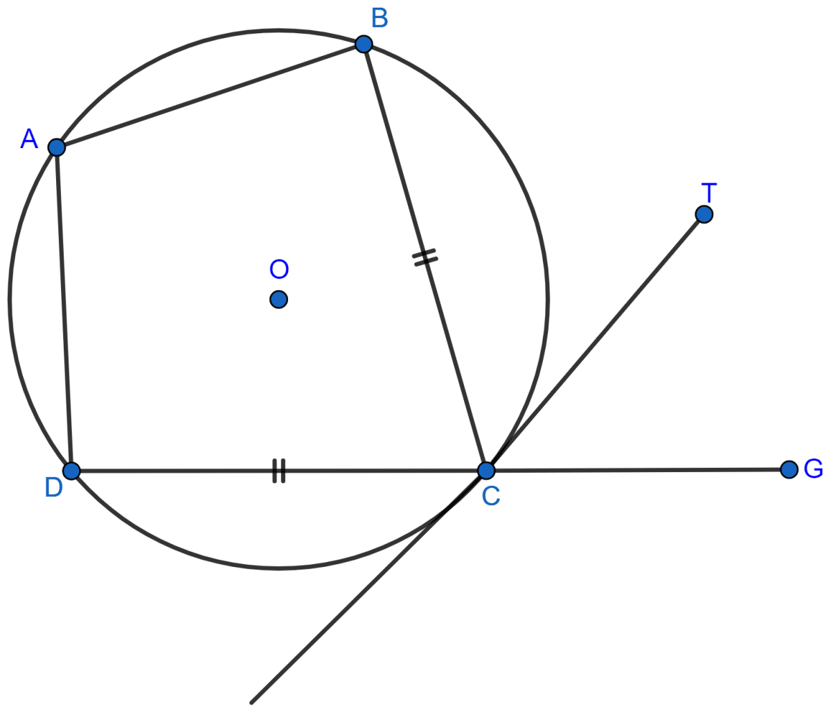 In the figure, ABCD is a cyclic quadrilateral with BC = CD. TC is tangent to the circle at point C and DC is produced to point G. If ∠BCG = 108° and O is the center of the circle, find : (i) angle BCT (ii) angle DOC. Tangents and Intersecting Chords, Concise Mathematics Solutions ICSE Class 10.