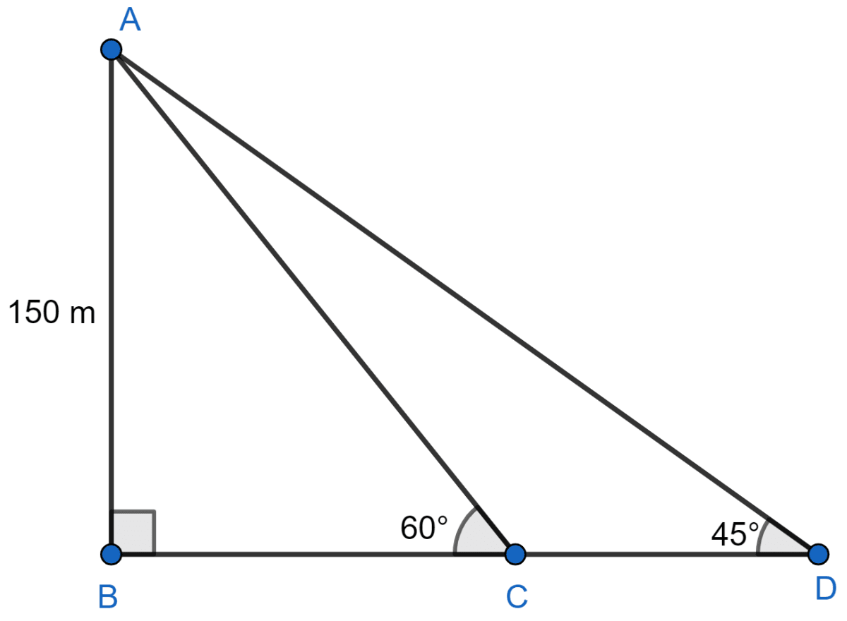 A man in a boat rowing away from a lighthouse 150 m high, takes 2 minutes to change the angle of elevation of the top of the lighthouse from 60° to 45°. Find the speed of the boat. Heights and Distances, Concise Mathematics Solutions ICSE Class 10.