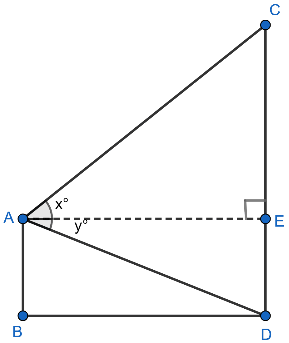 From a window A, 10 m above the ground the angle of elevation of the top C of a tower is x°, where tan x° and the angle of depression of the foot D of the tower is y°, where tan y°. Calculate the height CD of the tower in metres. Heights and Distances, Concise Mathematics Solutions ICSE Class 10.