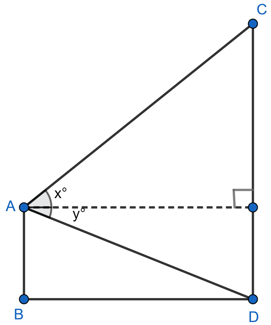 From a window A, 10 m above the ground the angle of elevation of the top C of a tower is x°, where tan x° and the angle of depression of the foot D of the tower is y°, where tan y°. Calculate the height CD of the tower in metres. Heights and Distances, Concise Mathematics Solutions ICSE Class 10.