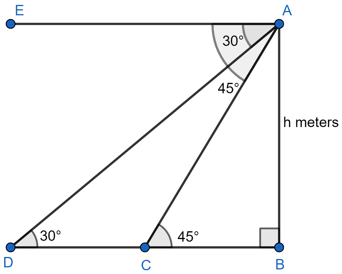 From the top of a light house, it is observed that a ship is sailing directly towards it and the angle of depression of the ship changes from 30° to 45° in 10 minutes. Assuming that the ship is sailing with uniform speed; calculate in how much more time (in minutes) will the ship reach the light house? Chapterwise Revision, Concise Mathematics Solutions ICSE Class 10.