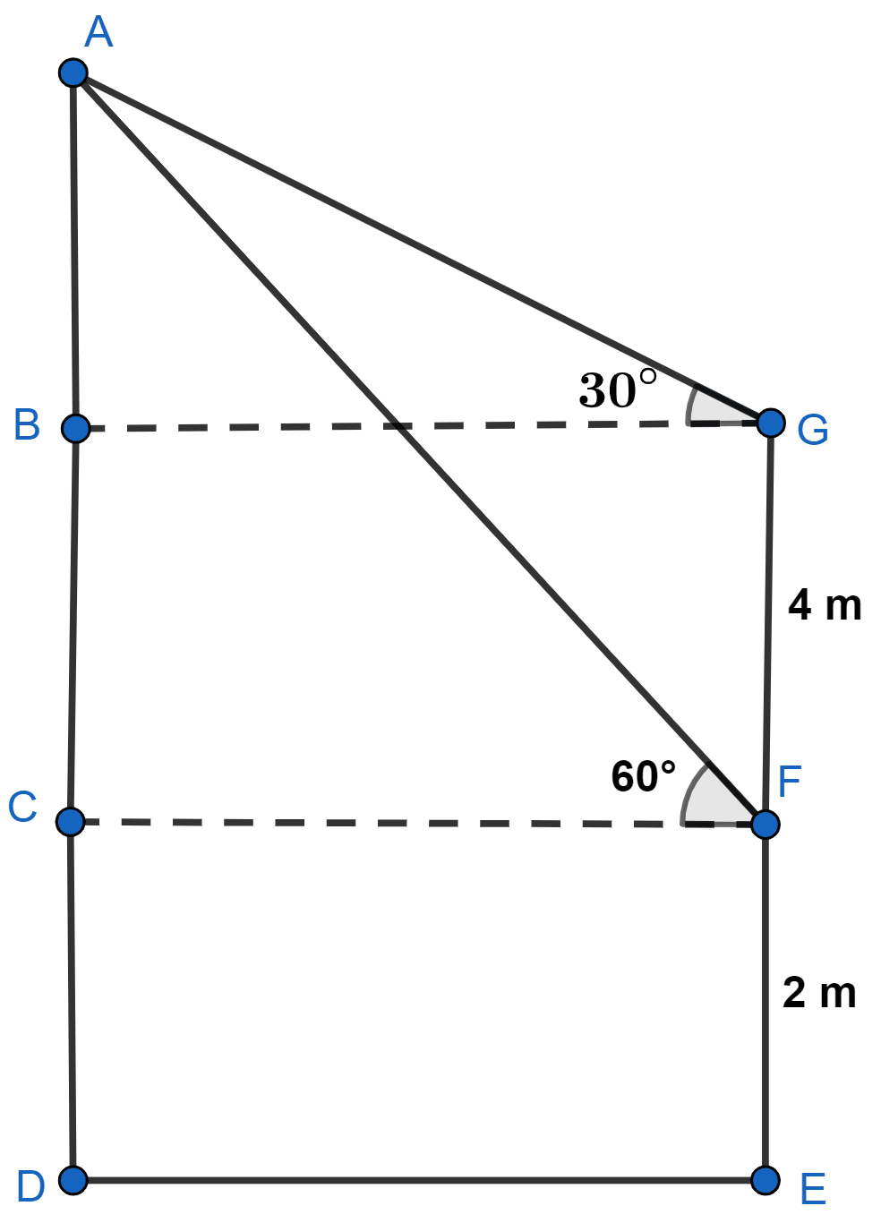 The lower window of a house is at height of 2 m above the ground and its upper window is 4 m vertically above the lower window. At a certain instant, the angles of elevation of a balloon from these windows are observed to be 60° and 30° respectively. Find the height of the balloon above the ground. Model Paper 5, Concise Mathematics Solutions ICSE Class 10.