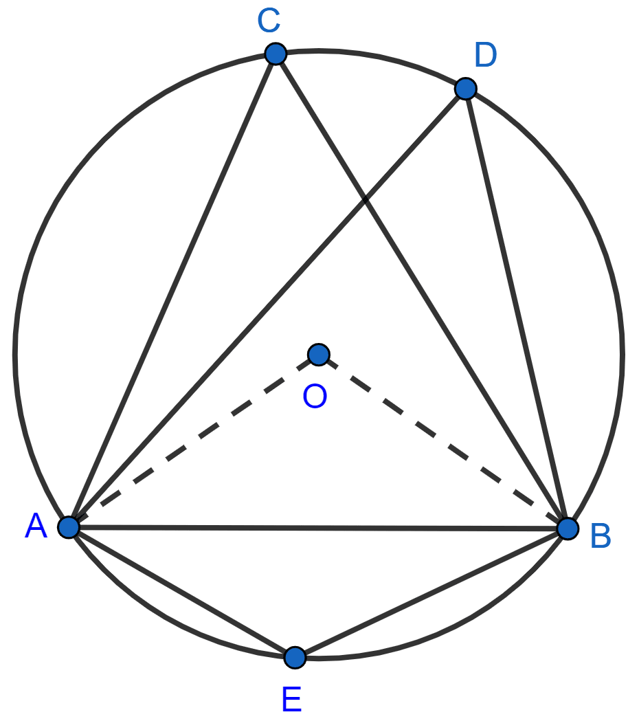 In the figure, O is the centre of the circle and ΔABC is equilateral. Find ∠ADB, ∠AEB. Circles, Concise Mathematics Solutions ICSE Class 10.