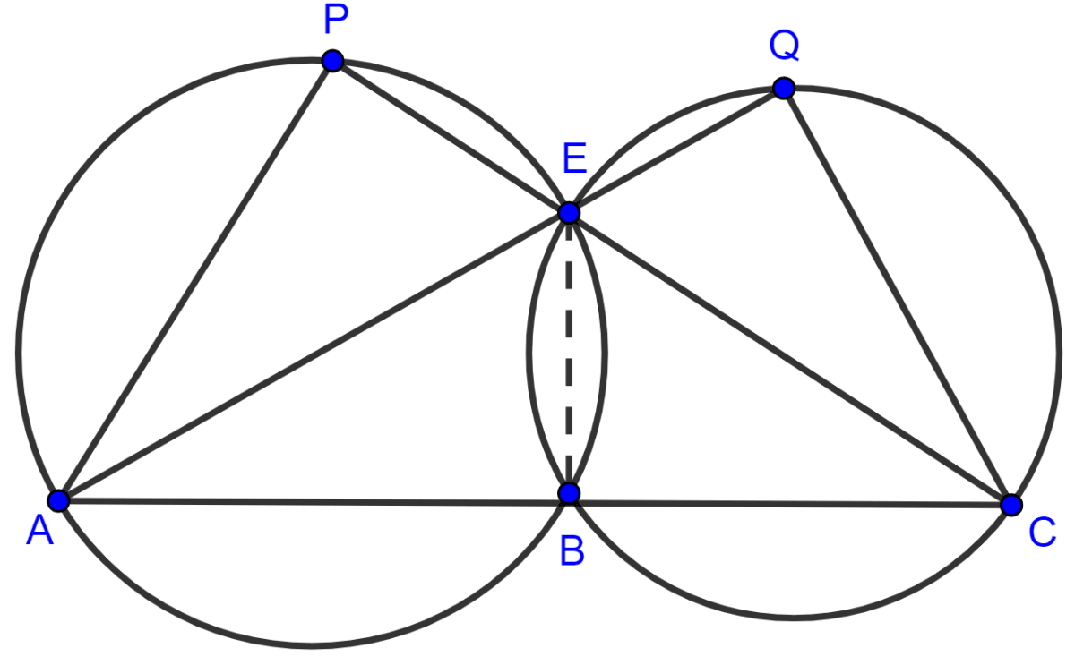 In the given figure; ABC, AEQ and CEP are straight lines. Show that ∠APE and ∠CQE are supplementary. Circles, Concise Mathematics Solutions ICSE Class 10.