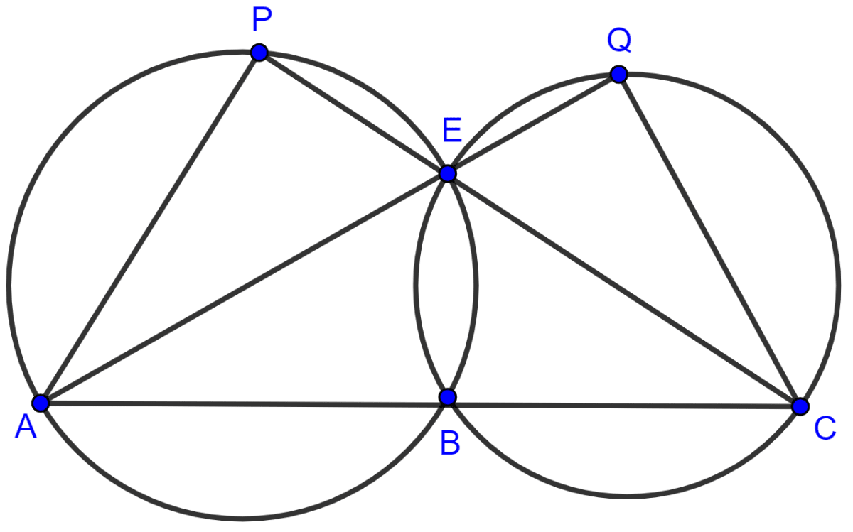 In the given figure; ABC, AEQ and CEP are straight lines. Show that ∠APE and ∠CQE are supplementary. Circles, Concise Mathematics Solutions ICSE Class 10.