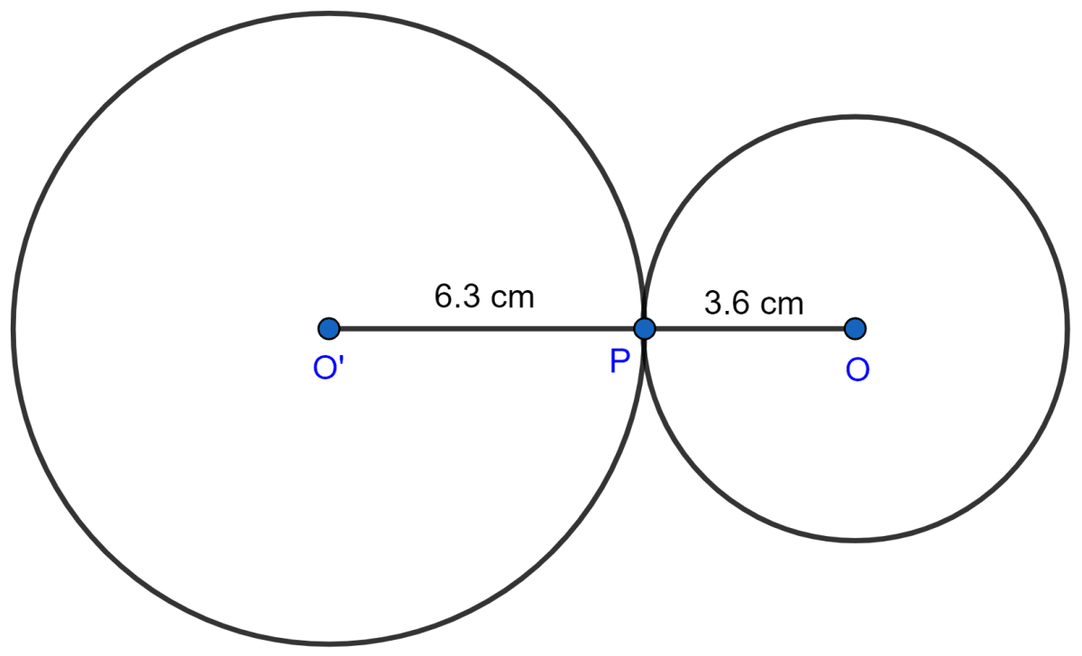 Radii of two circles are 6.3 cm and 3.6 cm. State the distance between their centers if they touch each other externally. Tangents and Intersecting Chords, Concise Mathematics Solutions ICSE Class 10.