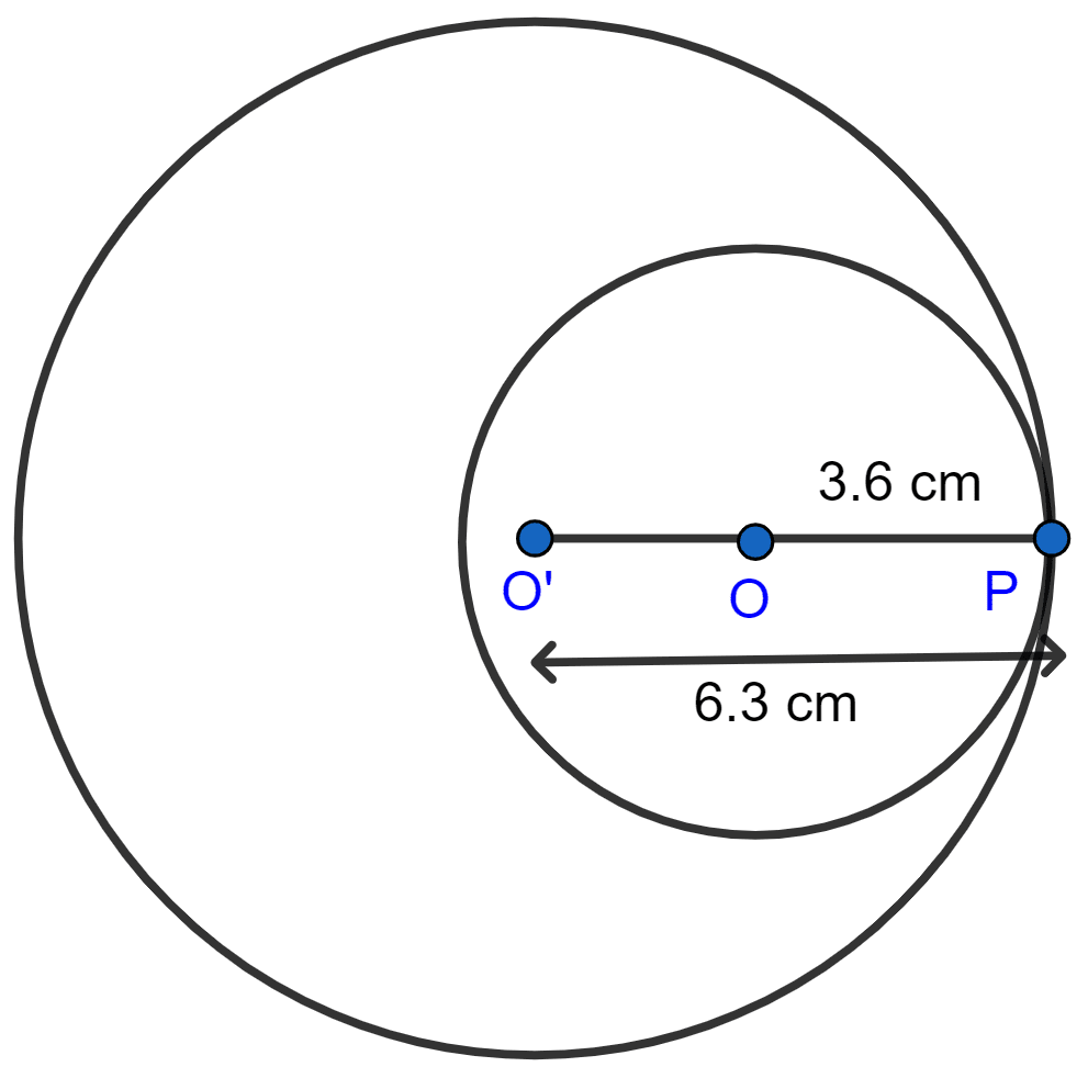 Radii of two circles are 6.3 cm and 3.6 cm. State the distance between their centers if they touch each other internally. Tangents and Intersecting Chords, Concise Mathematics Solutions ICSE Class 10.