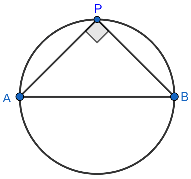 Describe the locus of a point P, so that AB^2 = AP^2 + BP^2 where A and B are two fixed points. Loci, Concise Mathematics Solutions ICSE Class 10.