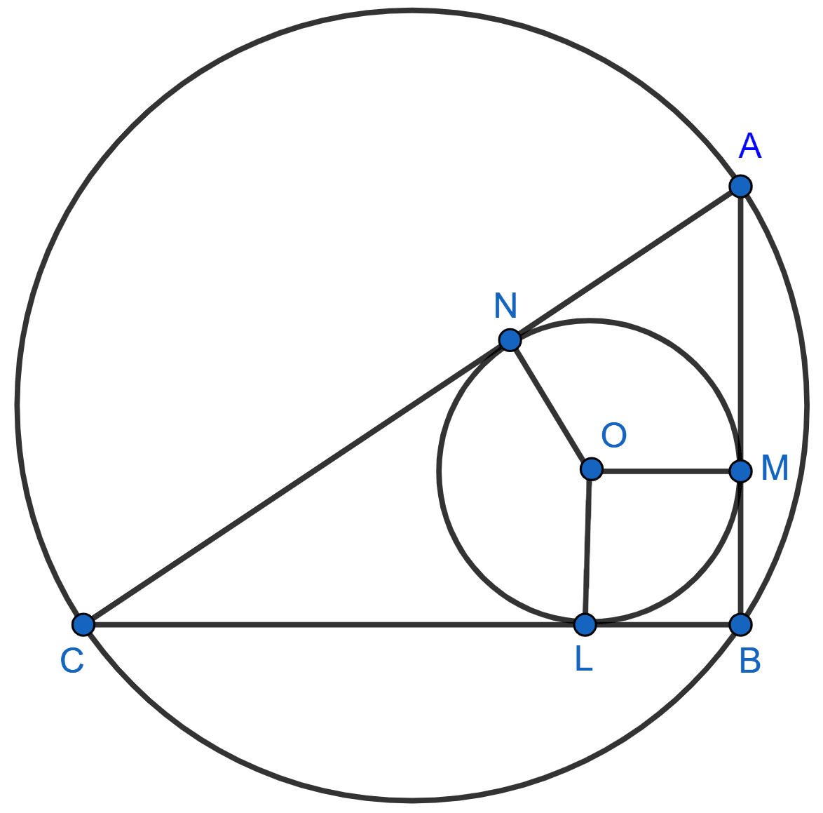 Prove that the perimeter of a right triangle is equal to the sum of the diameter of its incircle and twice the diameter of its circumcircle. Tangents and Intersecting Chords, Concise Mathematics Solutions ICSE Class 10.