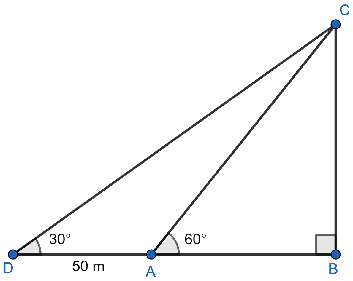 A man standing on the bank of a river observes that the angle of elevation of a tree on the opposite bank is 60°. When he moves 50 m away from the bank, he finds the angle of elevation to be 30°. Calculate : (i) the width of the river and (ii) the height of the tree.  Heights and Distances, Concise Mathematics Solutions ICSE Class 10.