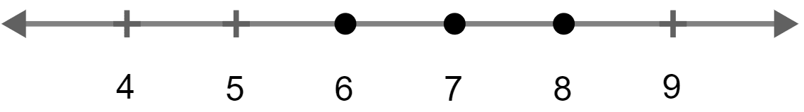 2x - 9 ≤ 7 and 3x + 9 > 25; x ∈ I. Solve and graph the solution set. Linear Inequations, Concise Mathematics Solutions ICSE Class 10.