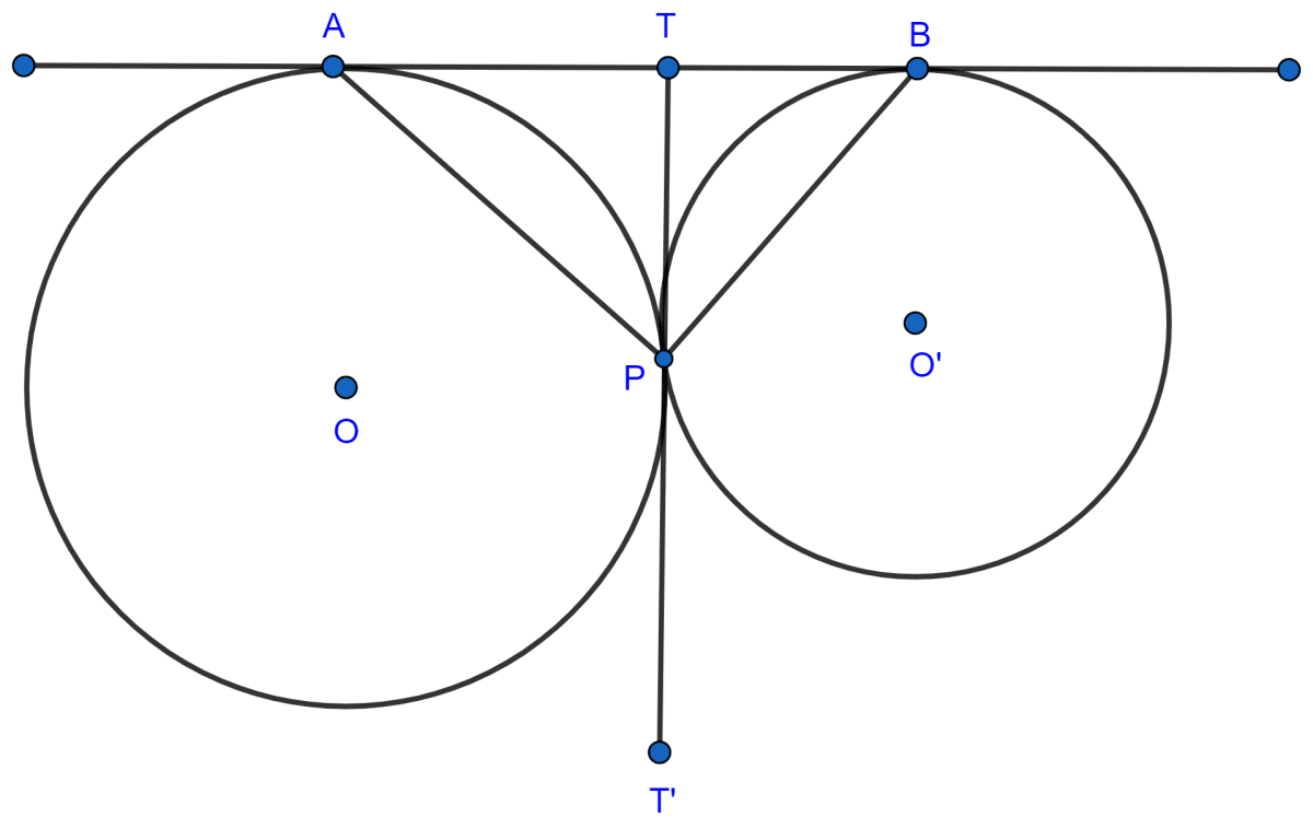 In the figure, two circles touch each other externally at point P. AB is the direct common tangent of these circles. Prove that (i) tangent at point P bisects AB (ii) angle APB = 90°. Tangents and Intersecting Chords, Concise Mathematics Solutions ICSE Class 10.