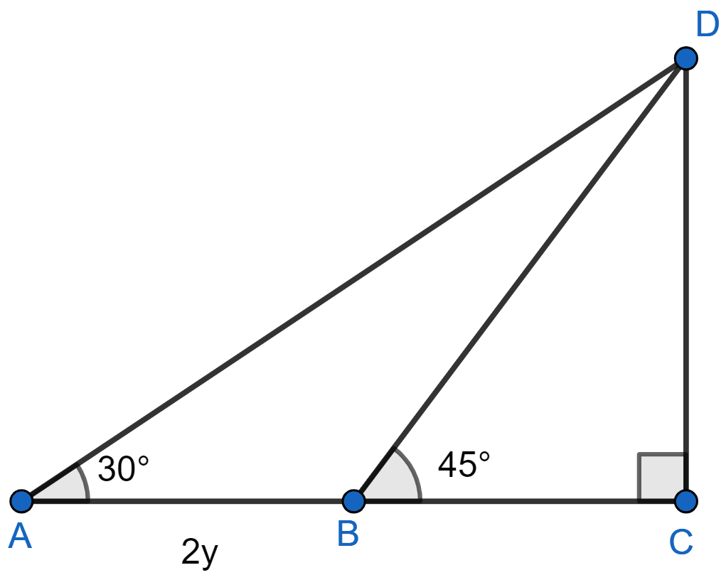 The length of the shadow of a tower standing on level plane is found to be 2y meters longer when the sun's altitude is 30° than when it was 45°. Prove that the height of the tower is meters. Heights and Distances, Concise Mathematics Solutions ICSE Class 10.