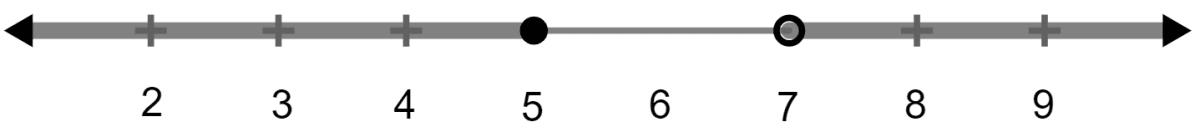 3x - 2 > 19 or 3 - 2x ≥ -7; x ∈ R. Solve and graph the solution set. Linear Inequations, Concise Mathematics Solutions ICSE Class 10.