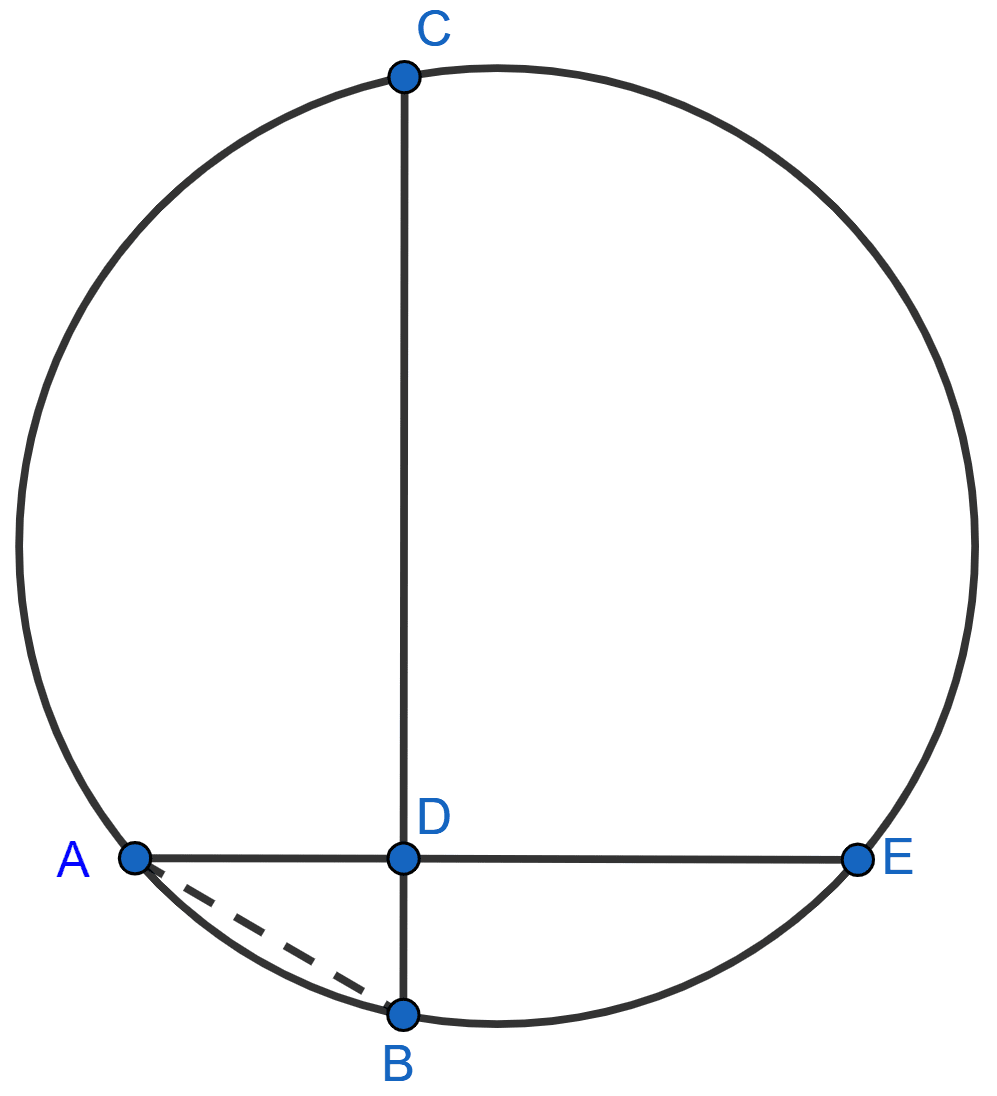 In the figure, chords AE and BC intersect each other at point D. (i) If ∠CDE = 90°, AB = 5 cm, BD = 4 cm and CD = 9 cm; find DE. (ii) If AD = BD, show that : AE = BC. Tangents and Intersecting Chords, Concise Mathematics Solutions ICSE Class 10.