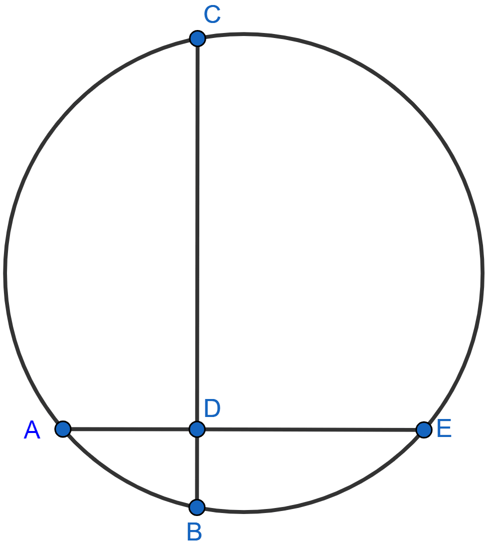 In the figure, chords AE and BC intersect each other at point D. (i) If ∠CDE = 90°, AB = 5 cm, BD = 4 cm and CD = 9 cm; find DE. (ii) If AD = BD, show that : AE = BC. Tangents and Intersecting Chords, Concise Mathematics Solutions ICSE Class 10.