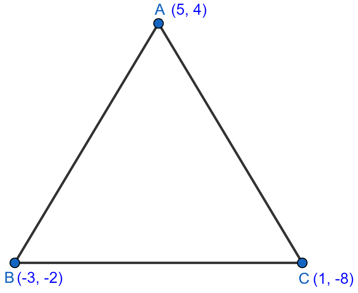 A(5, 4), B(-3, -2) and C(1, -8) are the vertices of a triangle ABC. Find (i) the slope of the altitude of AB, (ii) the slope of the median AD and (iii) the slope of the line parallel to AC. Equation of a Line, Concise Mathematics Solutions ICSE Class 10.