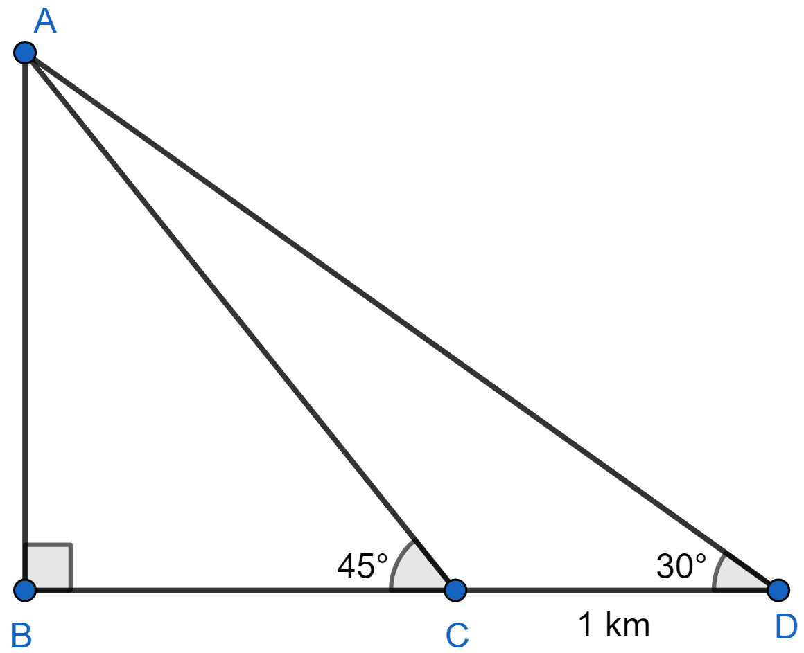 From the top of a hill, the angles of depression of two consecutive kilometer stones, due east are found to be 30° and 45° respectively. Find the distances of the two stones from the foot of hill. Heights and Distances, Concise Mathematics Solutions ICSE Class 10.