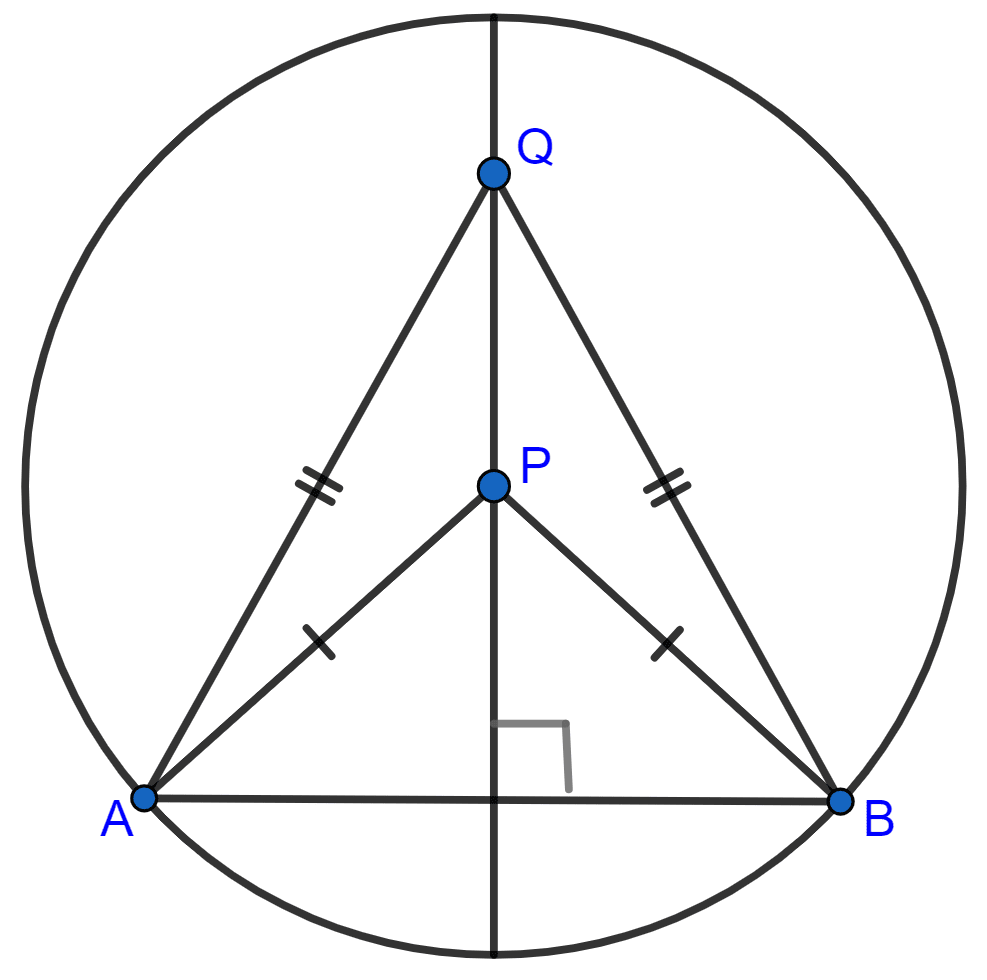 Describe locus of points within a circle that are equidistant from the end points of a given chord. Loci, Concise Mathematics Solutions ICSE Class 10.