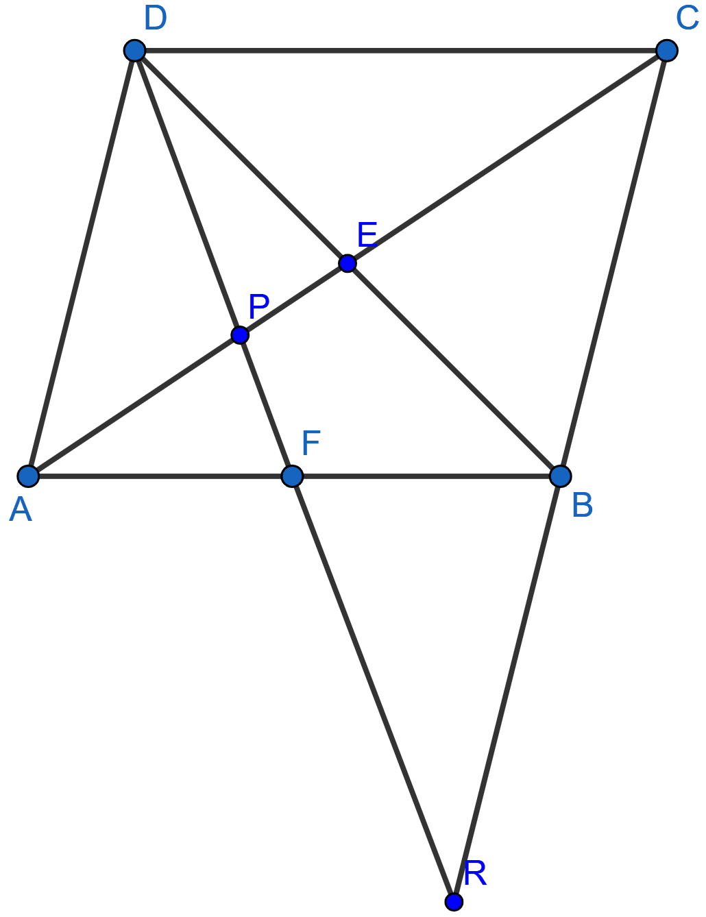 Given : ABCD is a rhombus, DPR and CBR are straight lines. Prove that DP × CR = DC × PR. Similarity, Concise Mathematics Solutions ICSE Class 10.