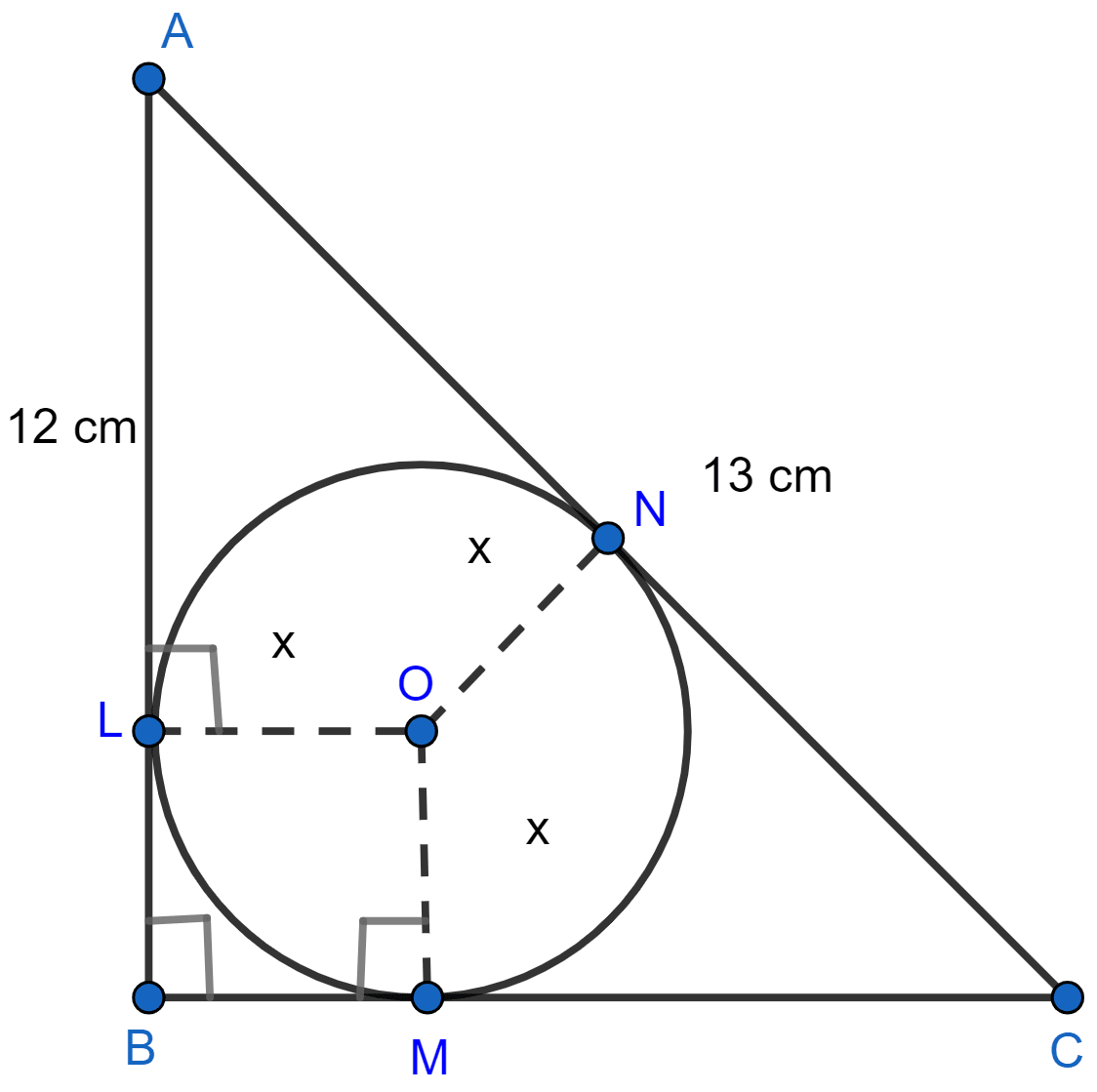 ABC is a right angled triangle with AB = 12 cm and AC = 13 cm. A circle, with center O, has been inscribed inside the triangle. Calculate the value of x, the radius of the inscribed circle. Tangents and Intersecting Chords, Concise Mathematics Solutions ICSE Class 10.