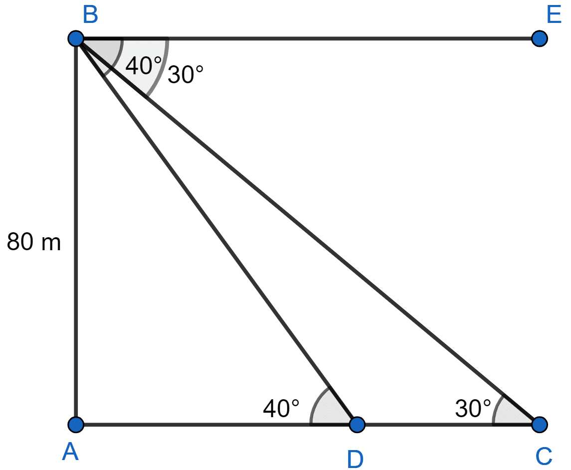As observed from the top of a 80 m tall lighthouse, the angles of depression of two ships, on the same side of a light house in a horizontal line with its base, are 30° and 40° respectively. Find the distance between two ships. Give your answer correct to nearest metre. Heights and Distances, Concise Mathematics Solutions ICSE Class 10.