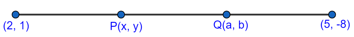 The line joining the points (2, 1) and (5, -8) is trisected at the points P and Q. If point P lies on the line 2x - y + k = 0, find the value of k. Also, find the co-ordinates of point Q. Section and Mid-Point Formula, Concise Mathematics Solutions ICSE Class 10.