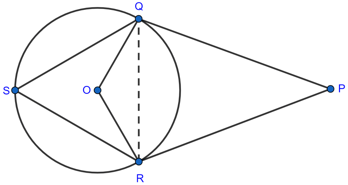 In the following figure, PQ and PR are tangents to the circle, with center O. If ∠QPR = 60°, calculate (i) ∠QOR, (ii) ∠OQR, (iii) ∠QSR. Tangents and Intersecting Chords, Concise Mathematics Solutions ICSE Class 10.