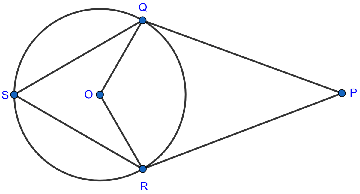 In the following figure, PQ and PR are tangents to the circle, with center O. If ∠QPR = 60°, calculate (i) ∠QOR, (ii) ∠OQR, (iii) ∠QSR. Tangents and Intersecting Chords, Concise Mathematics Solutions ICSE Class 10.