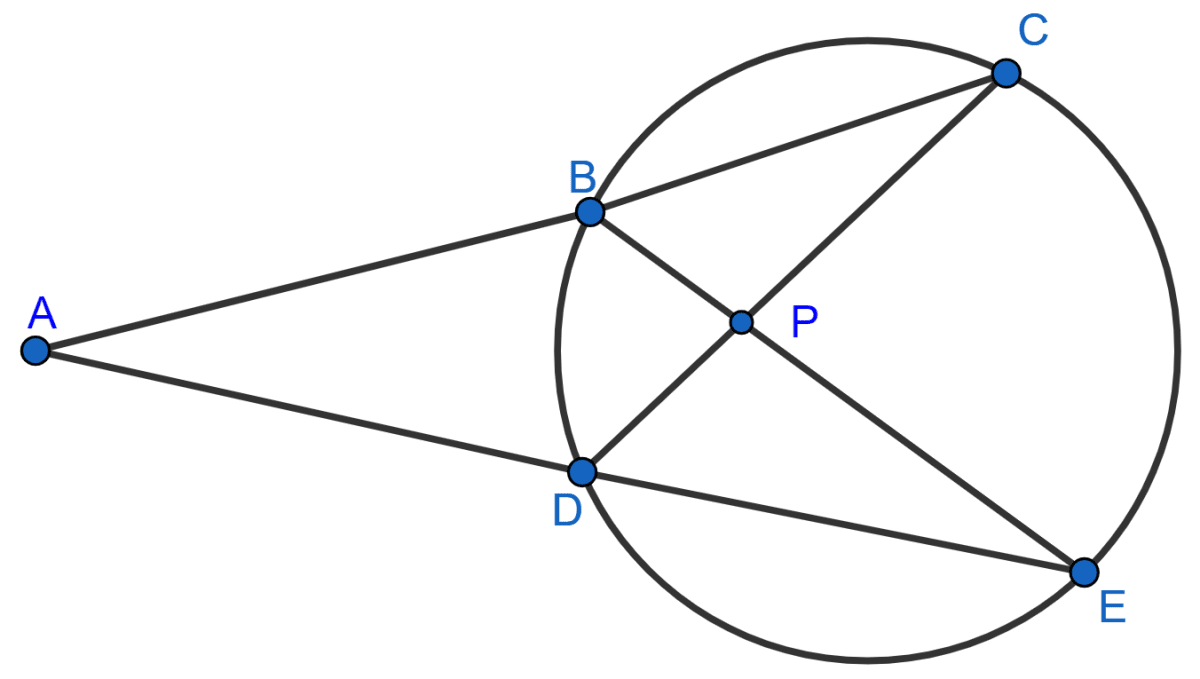 In the given figure, AC = AE. Show that : (i) CP = EP (ii) BP = DP. Tangents and Intersecting Chords, Concise Mathematics Solutions ICSE Class 10.