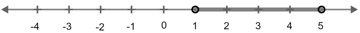 P is the solution set of 7x - 2 > 4x + 1 and Q is the solution set of 9x - 45 ≥ 5(x - 5); where x ∈ R. Represent P - Q on number line. Linear Inequations, Concise Mathematics Solutions ICSE Class 10.