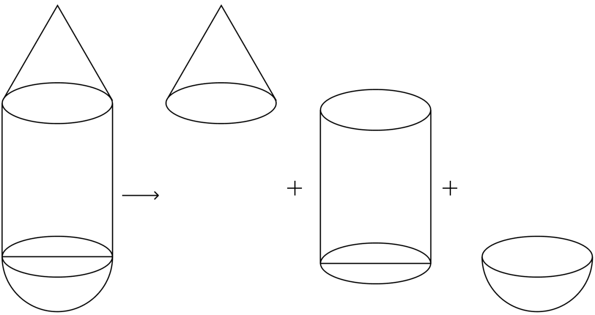 A metallic solid cylinder has one end surmounted by a cone of the same radius and a hemisphere, which is also of same radius as that of the cone. The conical portion, the cylindrical portion and the hemispherical portion are separated as shown below. If the radius of the given solid is r cm and the height of the cone = the height of the cylinder = h cm, find expression for the total surface area of the three parts obtained. Concise Mathematics Solutions ICSE Class 10.