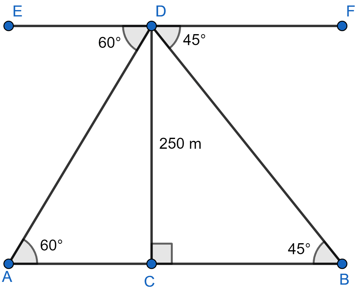 An aeroplane, at an altitude of 250 m, observes the angle of depression of two boats on the opposite banks of a river to be 45° and 60° respectively. If the boats are on the opposite sides of the aeroplane, find the width of the river. Write the answer correct to the nearest whole number. Heights and Distances, Concise Mathematics Solutions ICSE Class 10.