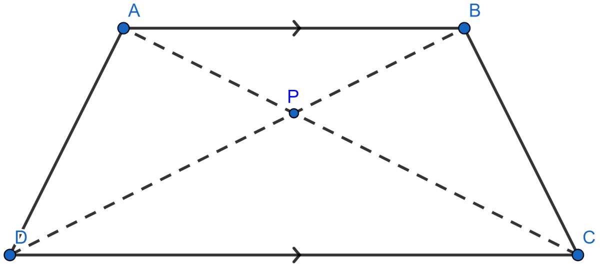 In a trapezium ABCD, side AB is parallel to side DC; and the diagonals AC and BD intersect each other at point P. Prove that (i) ΔAPB is similar to ΔCPD. (ii) PA x PD = PB x PC. Similarity, Concise Mathematics Solutions ICSE Class 10.