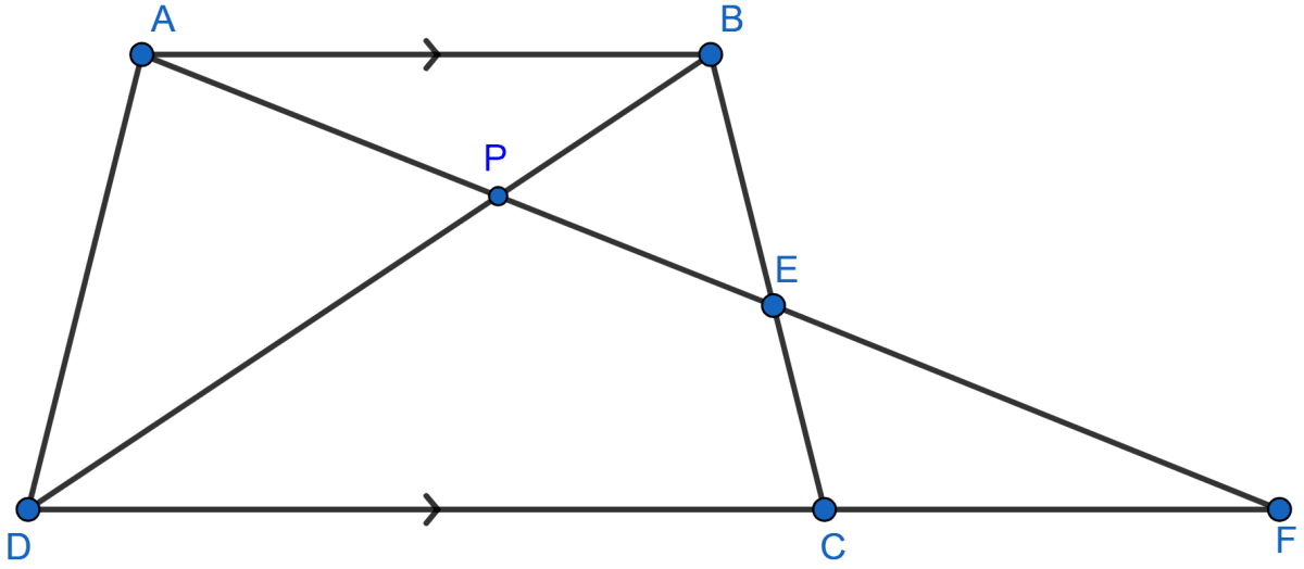 In the figure, ABCD is a trapezium with AB || DC. If AB = 9 cm, DC = 18 cm, CF = 13.5 cm, AP = 6 cm and BE = 15 cm. Calculate (i) EC (ii) AF (iii) PE. Similarity, Concise Mathematics Solutions ICSE Class 10.