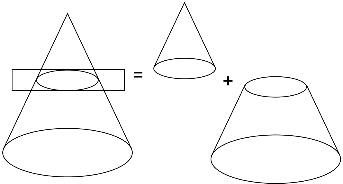 A solid cone of radius 20 cm is cut from its middle, parallel to its base, into two parts as shown. Find : Concise Mathematics Solutions ICSE Class 10.