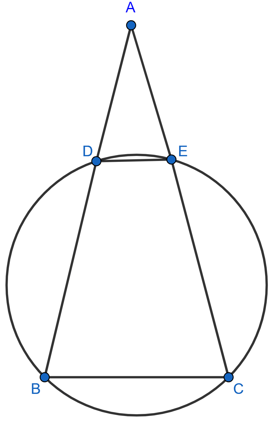 In the given figure, AB = AC. Prove that DECB is an isosceles trapezium. Circles, Concise Mathematics Solutions ICSE Class 10.