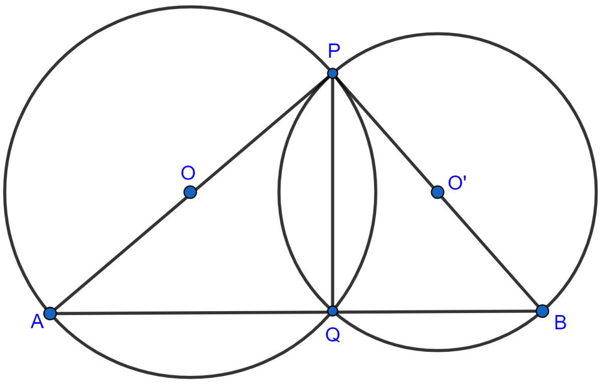 In the given figure, AB = AC. Prove that DECB is an isosceles trapezium. Circles, Concise Mathematics Solutions ICSE Class 10.
