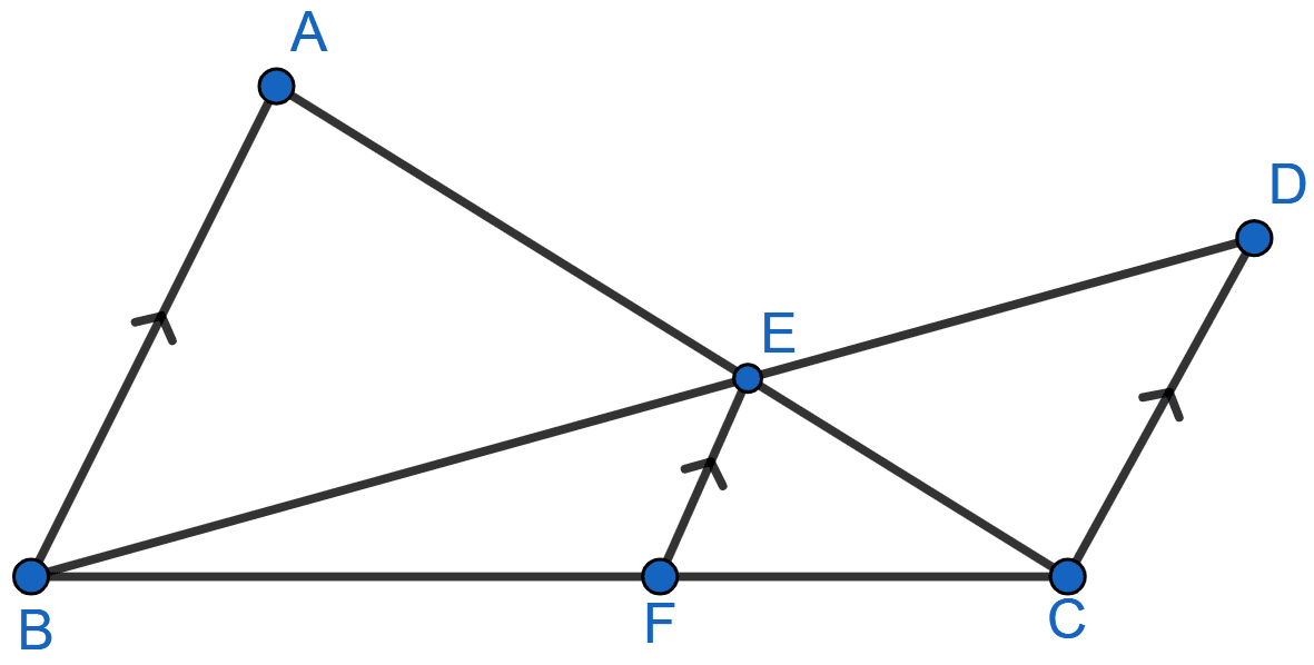 In the figure, AB || EF || DC; AB = 67.5 cm, DC = 40.5 cm and AE = 52.5 cm. (i) Name the three pairs of similar triangles. (ii) Find the length of EC and EF. Similarity, Concise Mathematics Solutions ICSE Class 10.