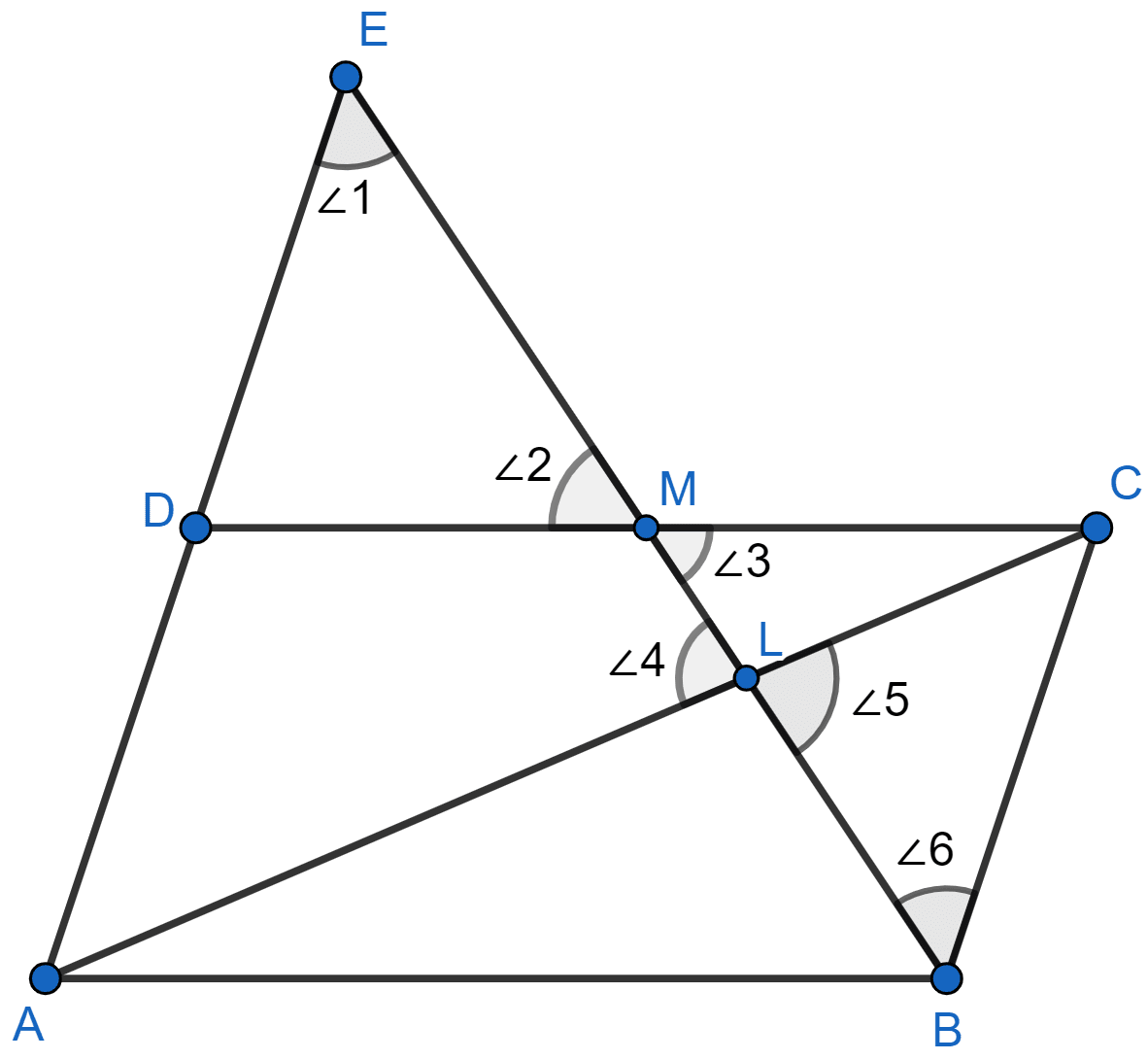 Through the mid-point M of the side CD of a parallelogram ABCD, the line BM is drawn intersecting diagonal AC in L and AD produced in E. Prove that : EL = 2BL. Similarity, Concise Mathematics Solutions ICSE Class 10.