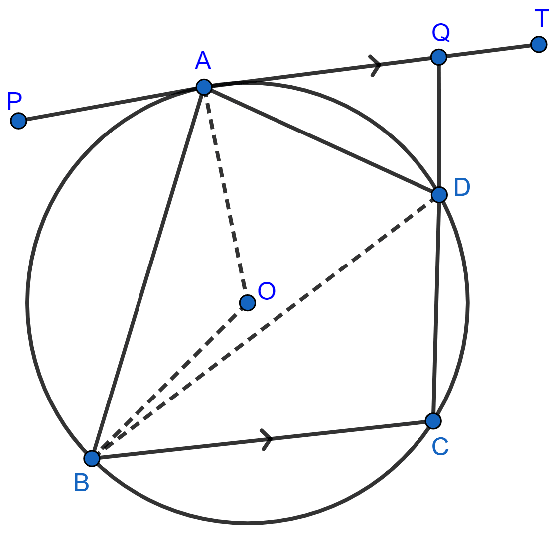 In the figure, PAT is tangent to the circle with center O, at point A on its circumference and is parallel to chord BC. If CDQ is a line segment, show that : (i) ∠BAP = ∠ADQ (ii) ∠AOB = 2∠ADQ (iii) ∠ADQ = ∠ADB. Tangents and Intersecting Chords, Concise Mathematics Solutions ICSE Class 10.