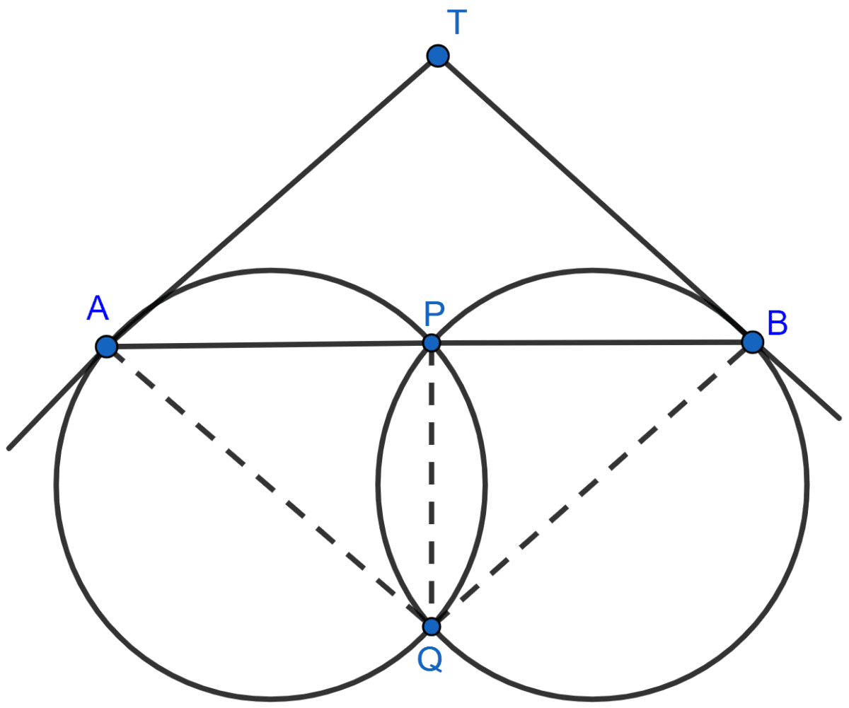 Two circles intersect in points P and Q. A secant passing through P intersects the circles in A and B respectively. Tangents to the circles at A and B intersect at T. Prove that A, Q, B and T lie on a circle. Tangents and Intersecting Chords, Concise Mathematics Solutions ICSE Class 10.
