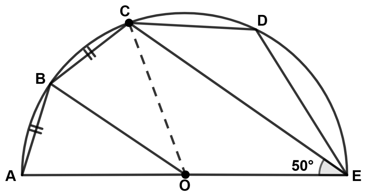 The give figure shows a semicircle with center at point O and AE as diameter. Chord AB = chord BC and angle CEO = 50°. Model Question Paper - 3, Concise Mathematics Solutions ICSE Class 10.