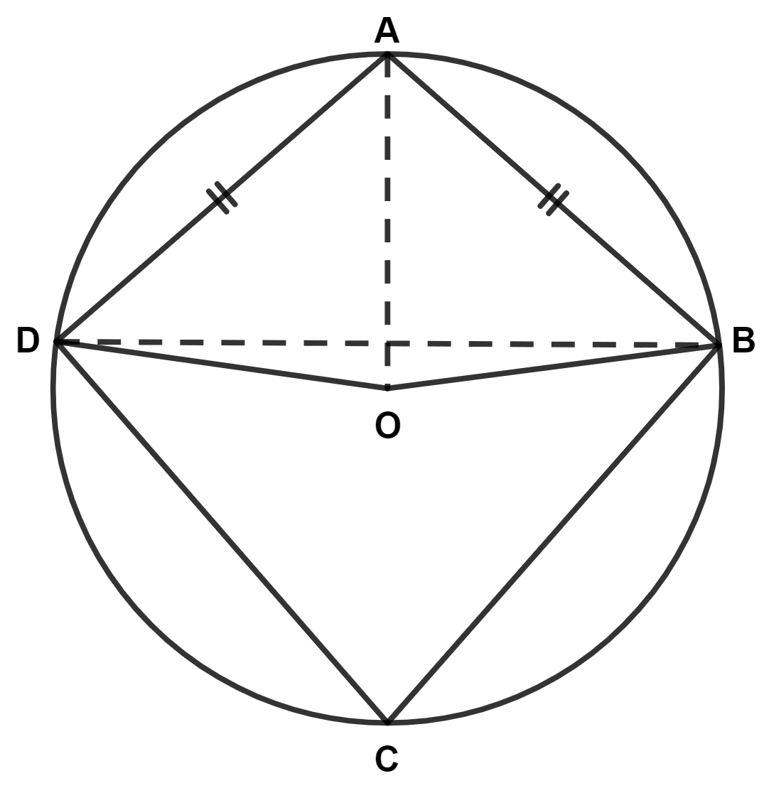 In the given figure, ∠BCD = 75°, O is center of the circle and chord AB = chord AD. Find : Model Question Paper - 1, Concise Mathematics Solutions ICSE Class 10.