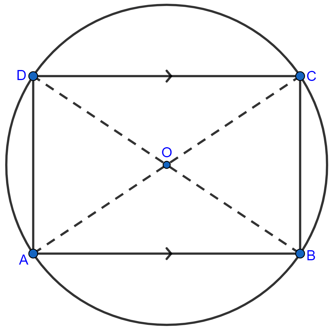 If Two Sides Of A Cyclic-quadrilateral Are Parallel; Prove 