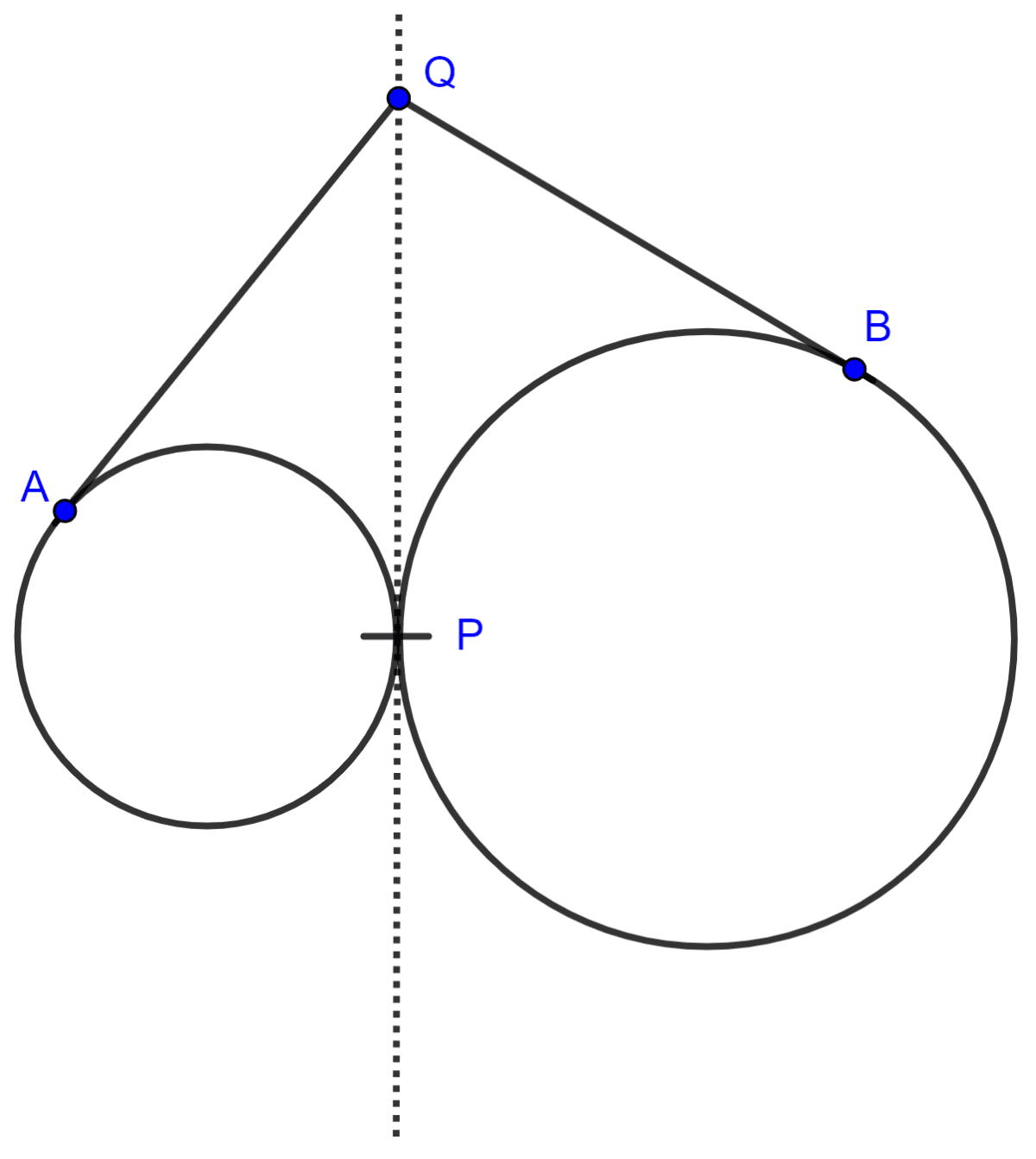 Two circles touch each other externally at point P. Q is a point on the common tangent through P. Prove that the tangents QA and QB are equal. Tangents and Intersecting Chords, Concise Mathematics Solutions ICSE Class 10.