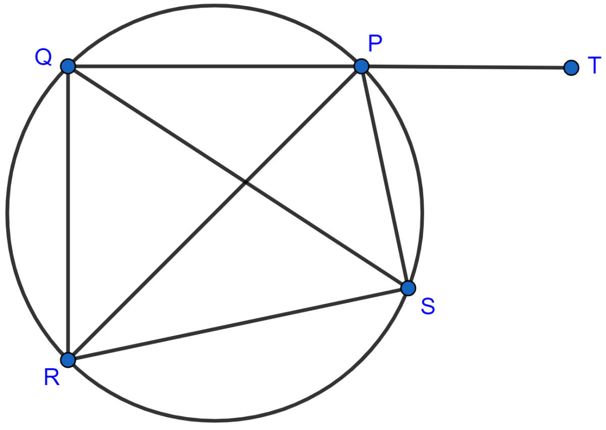 In the given figure, SP is the bisector of ∠RPT and PQRS is a cyclic quadrilateral. Prove that SQ = SR. Circles, Concise Mathematics Solutions ICSE Class 10.