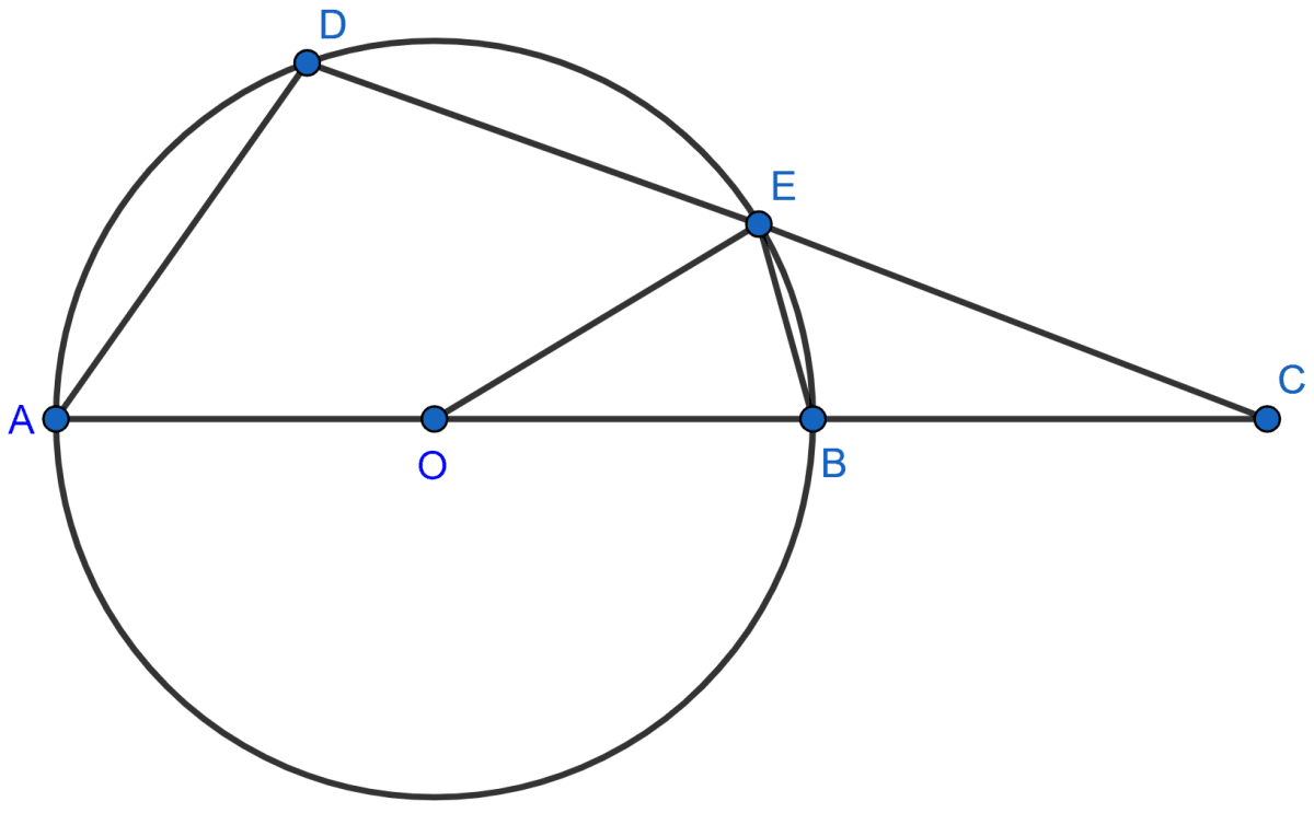 In the figure, O is the center of the circle, ∠AOE = 150°, ∠DAO = 51°. Calculate the sizes of the angles CEB and OCE. Circles, Concise Mathematics Solutions ICSE Class 10.