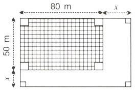 In the given figure; the area of unshaded portion is 75% of the area of the shaded portion. Find the value of x. Chapterwise Revision, Concise Mathematics Solutions ICSE Class 10.